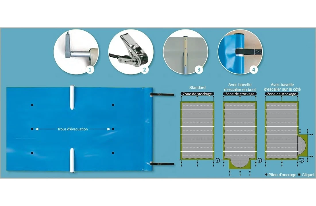 Albon Albliges Easy Light Veiligheids Zwembad Afdekking Blauw/Ivoor - Afbeelding 5