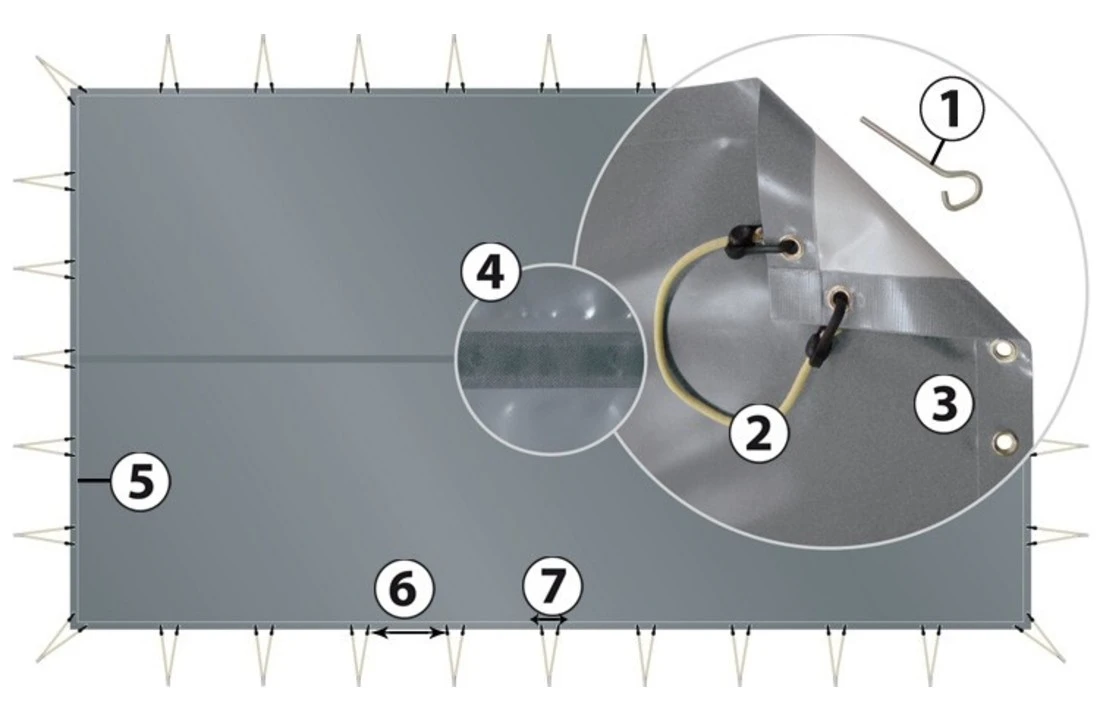 Albon Albliges Zwembad Winterzeil PVC 550gr/m2 Skin Freeze C-vormen - Afbeelding 2
