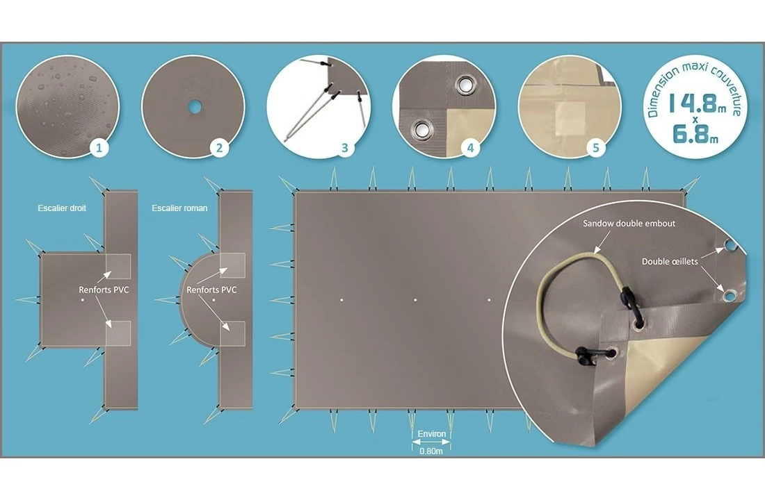 Albon Albliges Zwembad Winterzeil PVC 550gr/m2 Skin Cold C-vormen - Afbeelding 3